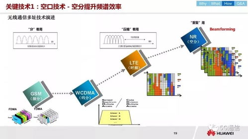 人工智能與MyBatis基本原理淺析及其在軟件開發(fā)中的應(yīng)用
